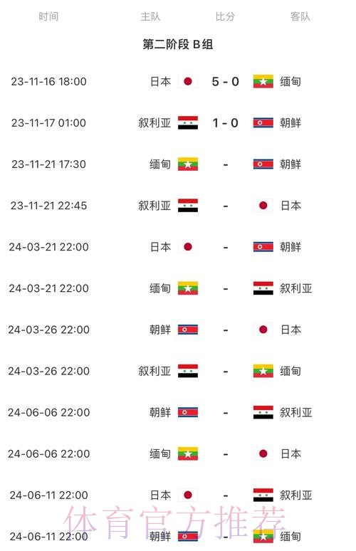 2026世界杯完整赛程中国时间全程直播实时查看