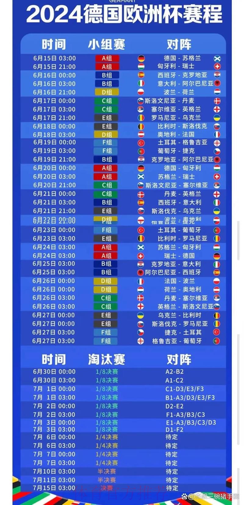 2026世界杯赛程中国时间最新时间表直播平台
