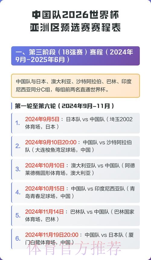 2026世界杯完整赛程中国时间完整安排怎么看