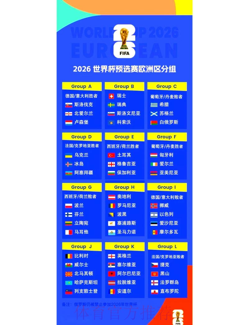 2026世界杯最新赛程与热点分析