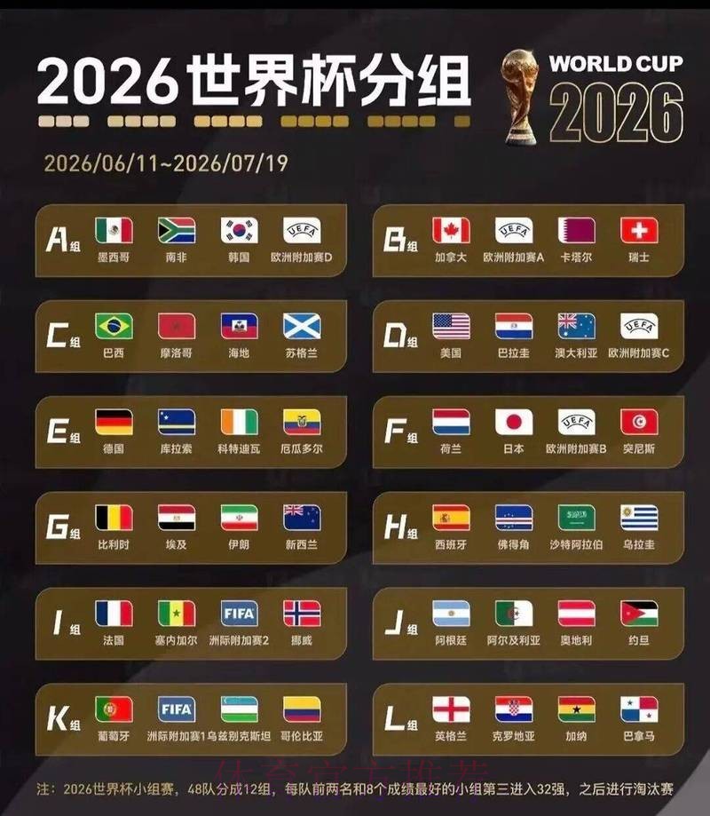 2026世界杯买球平台推荐榜 2026世界杯买球平台推荐榜