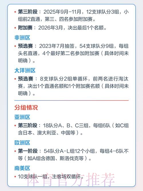 全面解读世界杯赛程分析 全面解读世界杯赛程分析